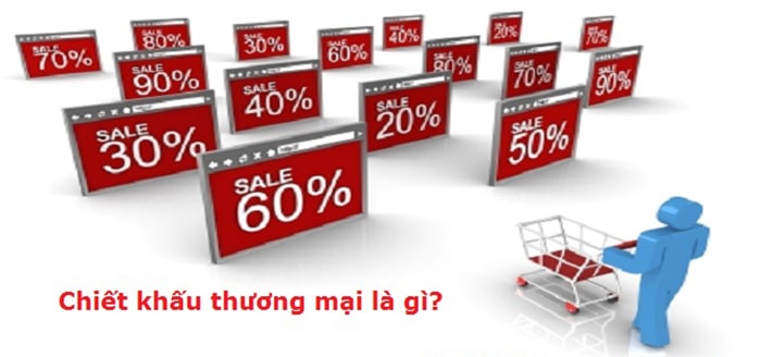 Chiết khấu thương mại và cách hạch toán chiết khấu thương mại
