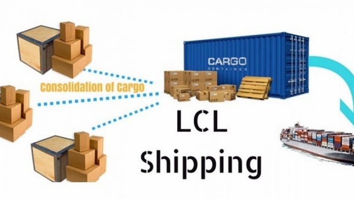 Hàng consol trong xuất nhập khẩu là gì Co-loader là gì