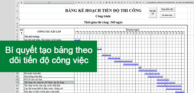 Bí quyết tạo bảng theo dõi tiến độ công việc hiệu quả