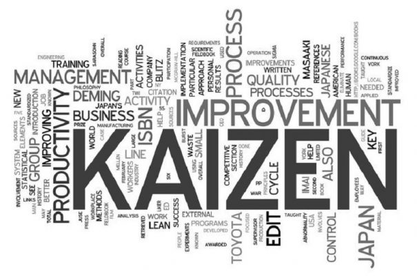 Kaizen và Sản Xuất Tăng Năng Suất, Giảm Lãng Phí, Tối Ưu Hiệu Quả